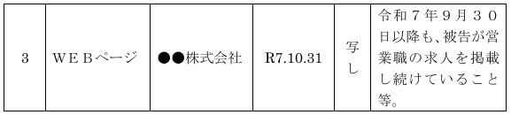 甲３　ＷＥＢページ